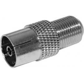 Переходник гнездо F - гнездо TV (м) (03-084) Rexant (100шт/уп)